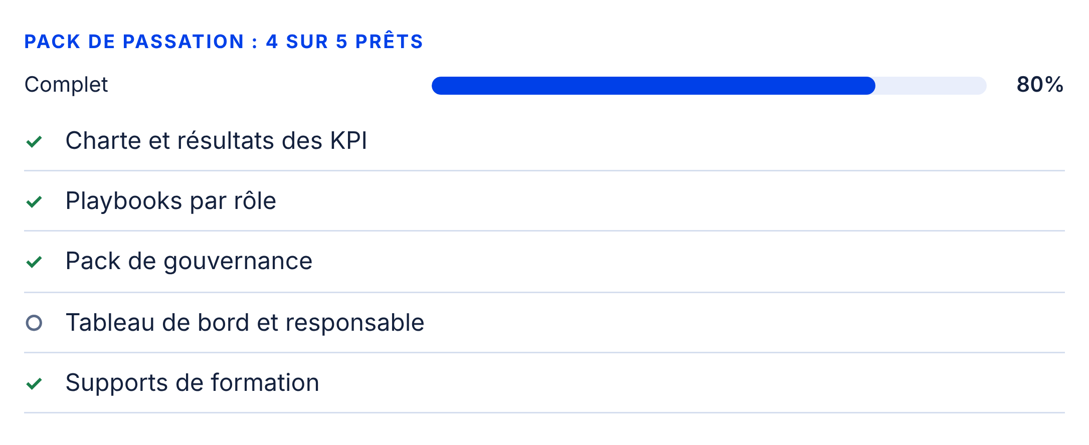 Liste de passation montrant quatre éléments prêts sur cinq.