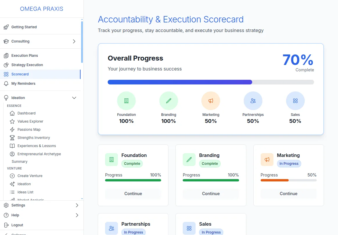 Capture d'écran de la plateforme Omega Praxis